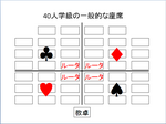 チーム分け(ネットワーク分け).png