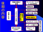 後期の内容