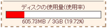 SAKURAディスク使用量
